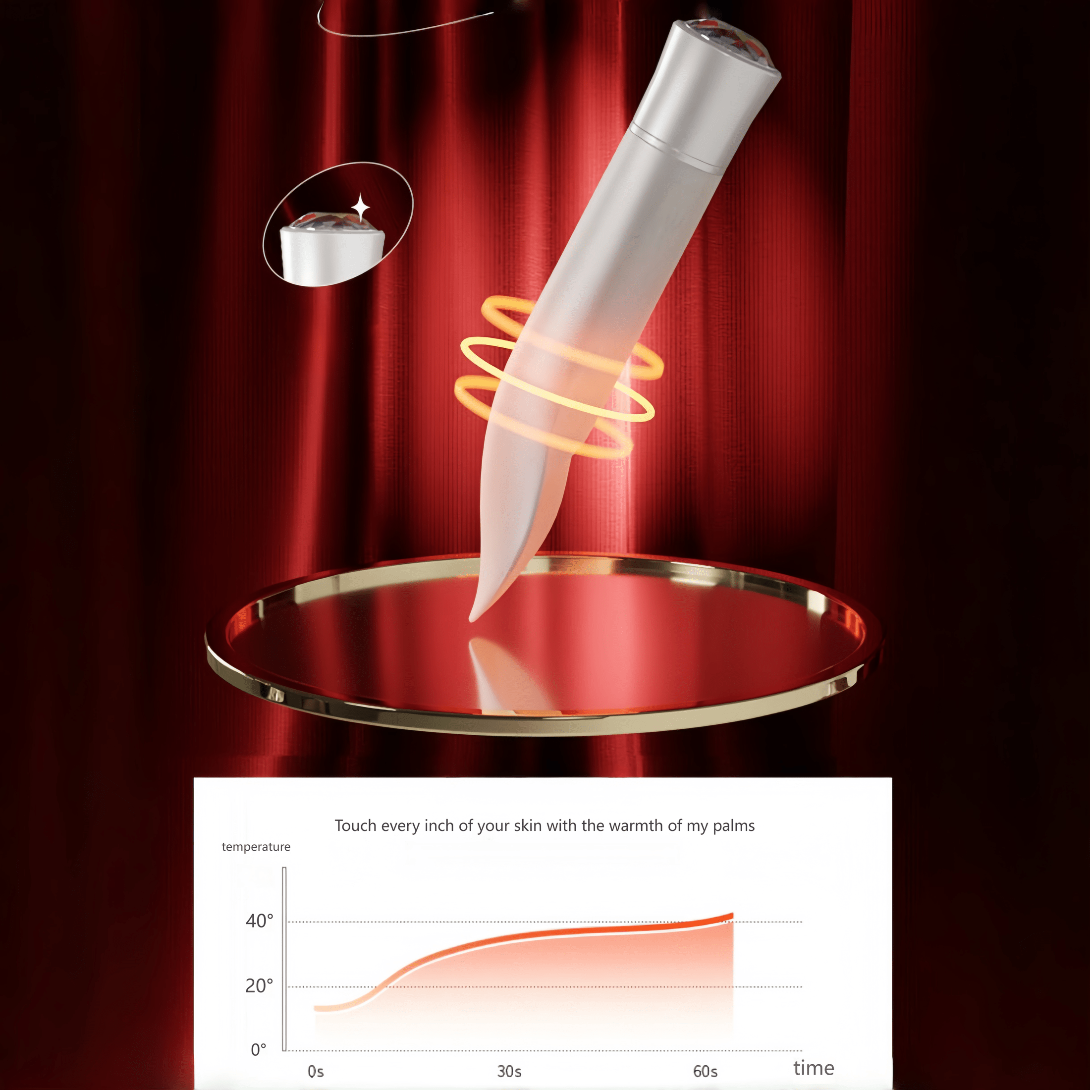 Intelligent temperature control heating function supports slow heating at 40°C, enhancing the intimate touch.