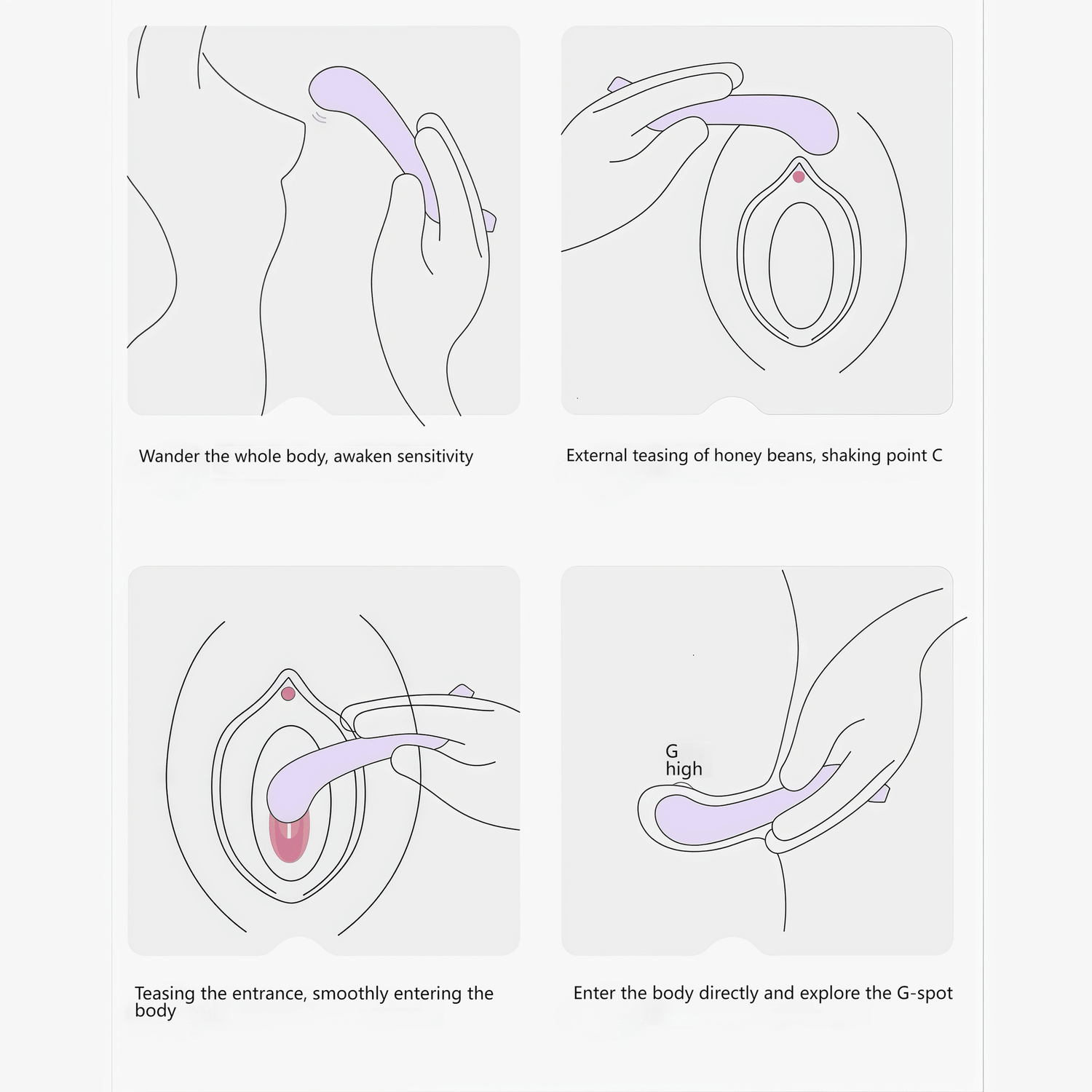 Illustrated guide to the four-step usage: arousal, teasing, penetration, and exploration, suitable for the entire process from foreplay to climax.