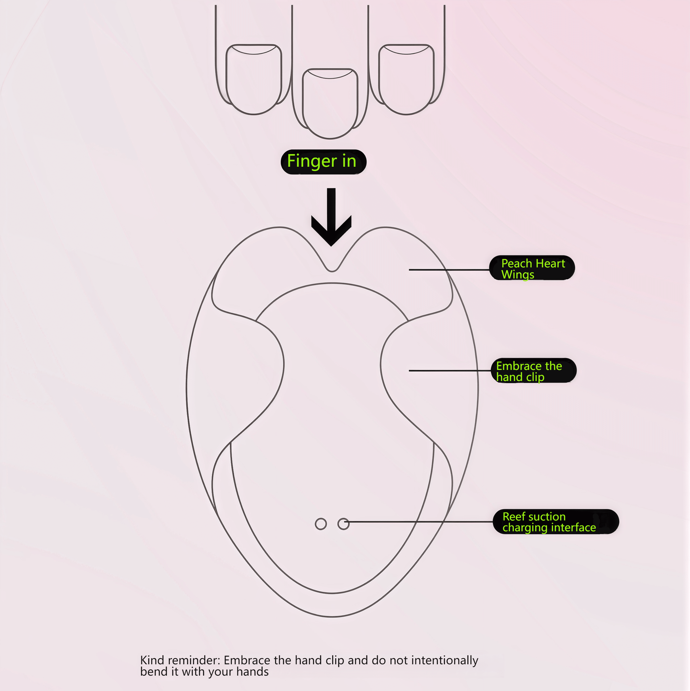Dual-side buttons for independent control and demonstration, supporting variable frequency switching and travel lock functions for easy operation