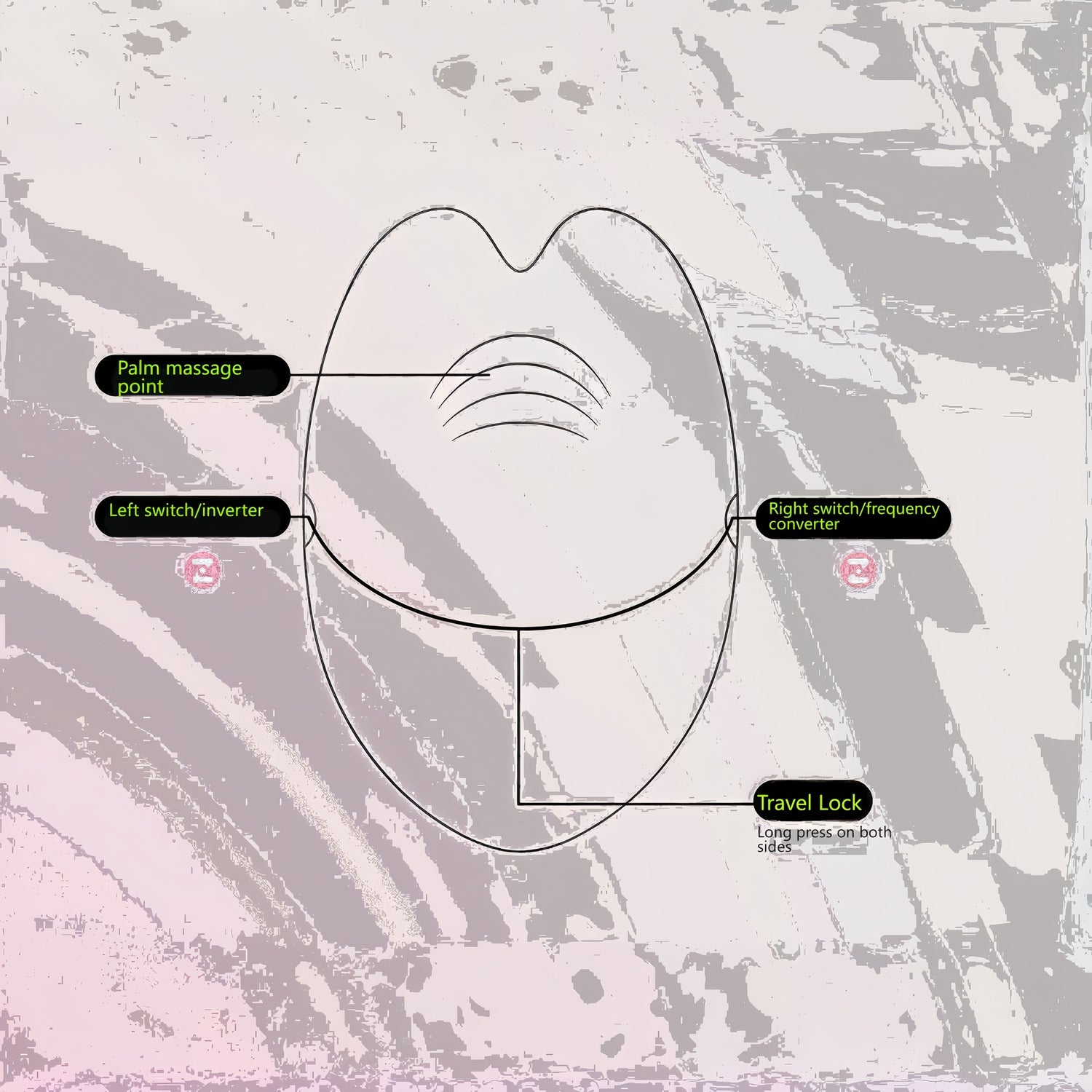 One-touch control: Press and hold for 1.5 seconds to turn the device on and off, and single-touch to switch between 7 vibration modes.