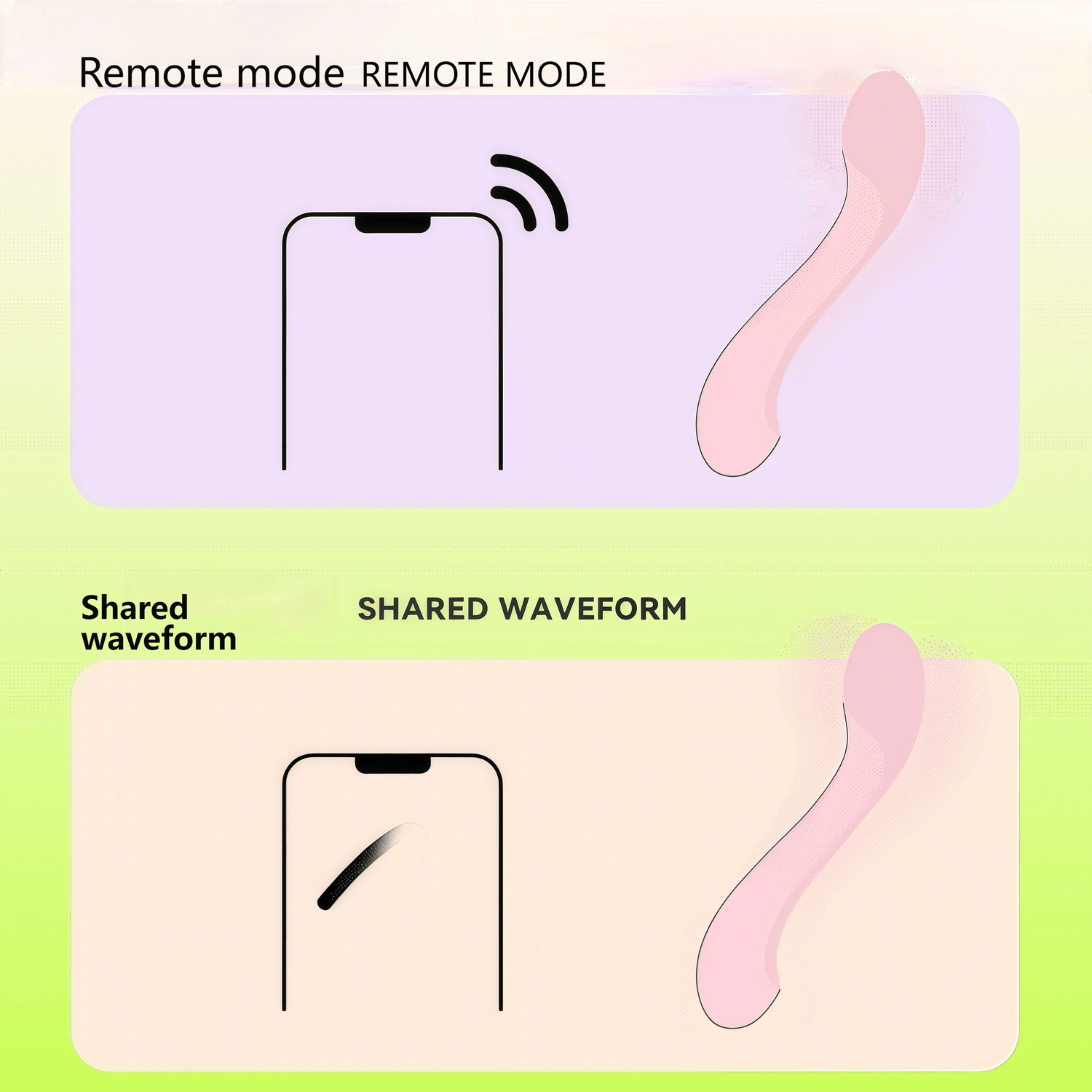 Weightless#808 G-spot vibrator Heating function