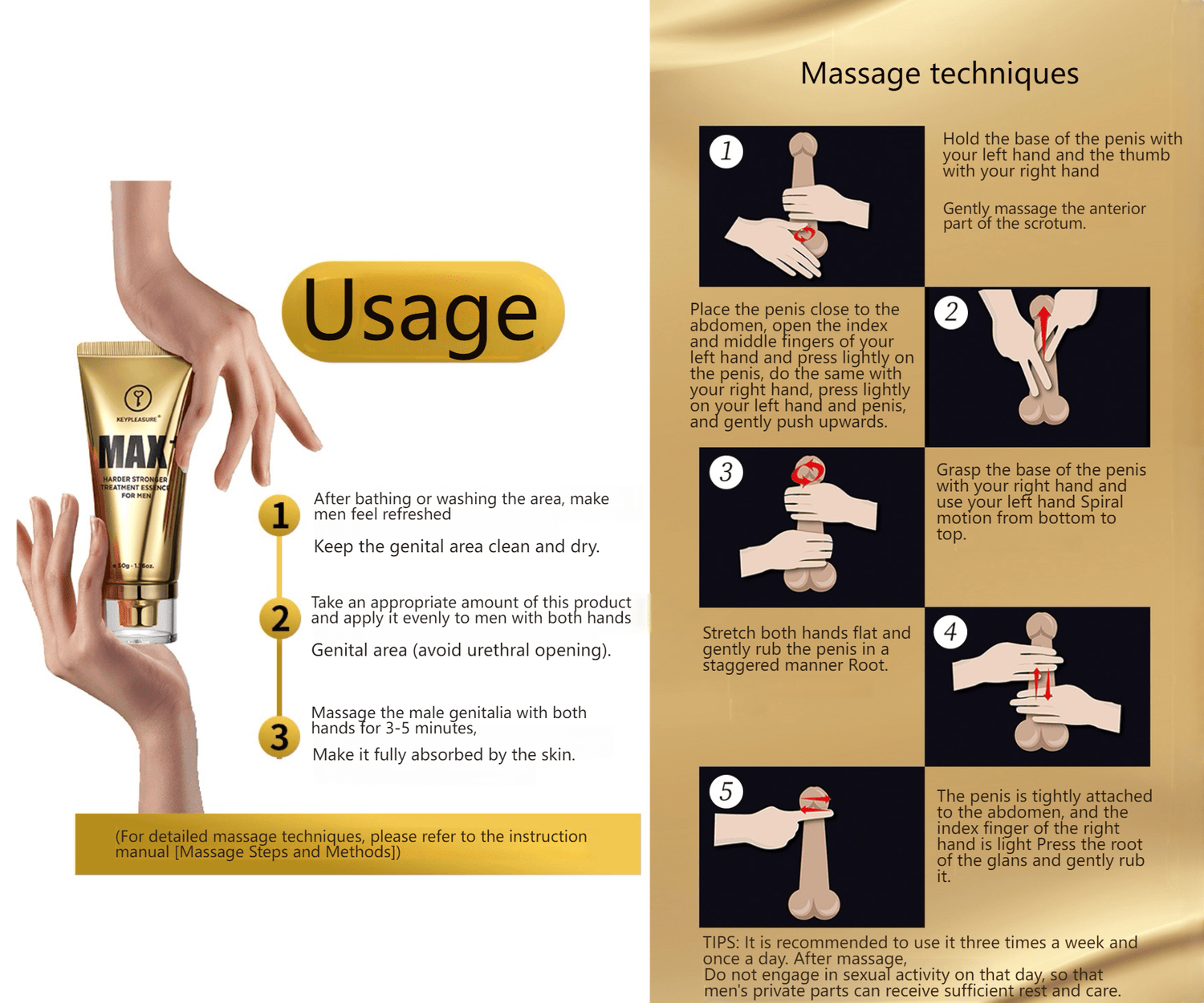 5-step massage technique diagram, once daily, three times a week, to promote blood circulation