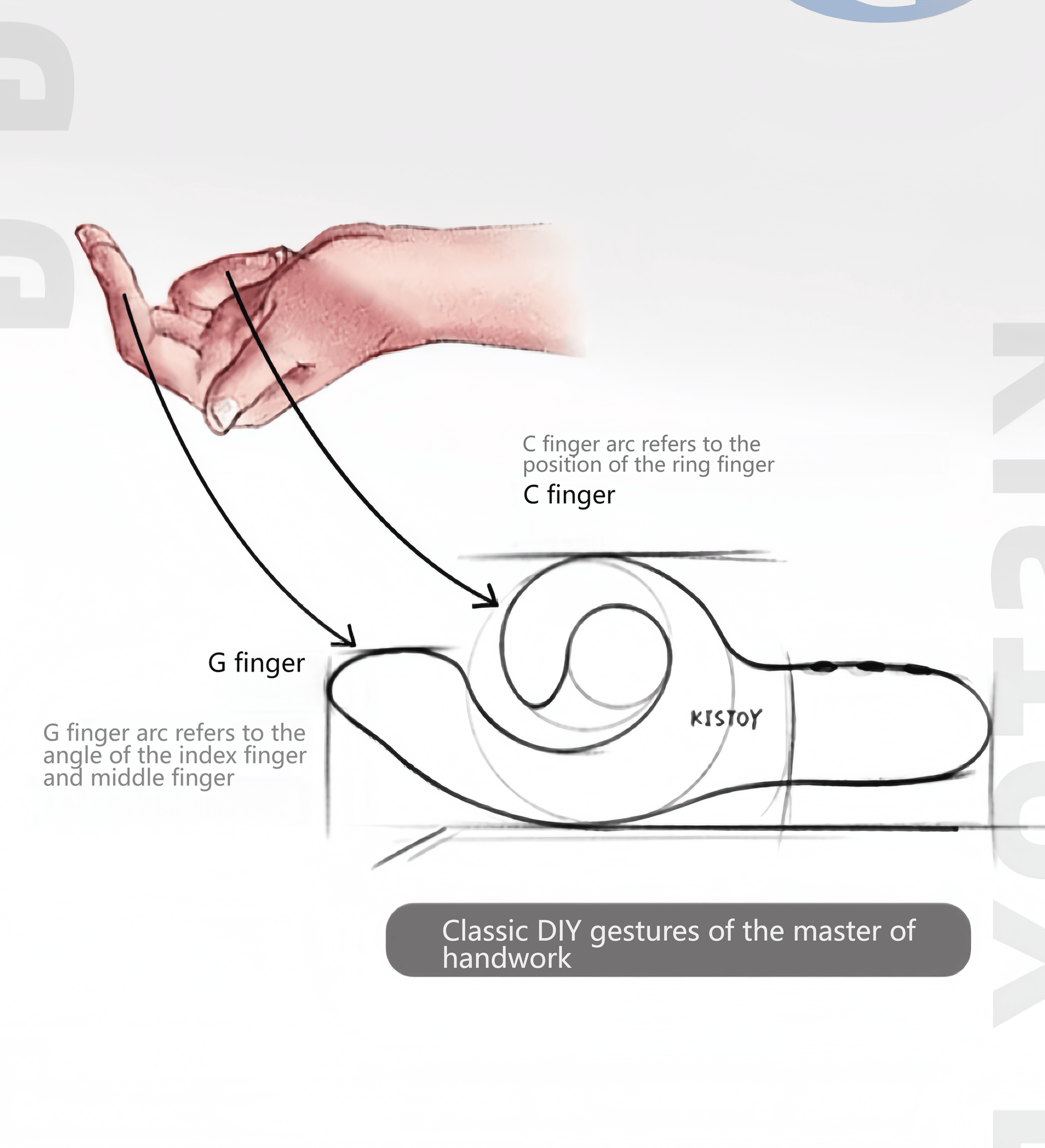 Ergonomic design, based on the curvature of the ring and index fingers, with the C and G fingers positioned for a natural grip.