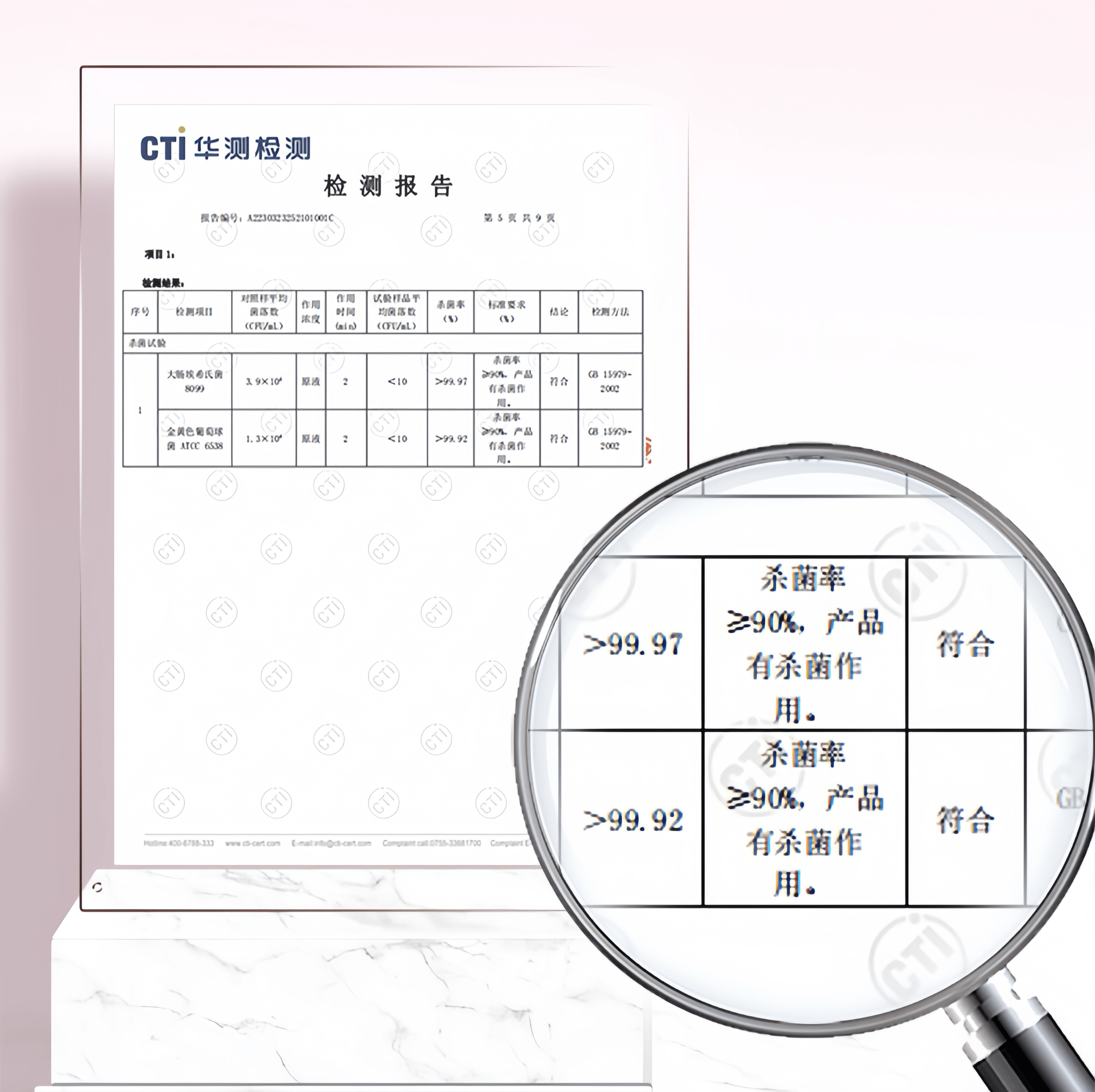 CTI certification, with a sterilization rate of >99.9% verified.