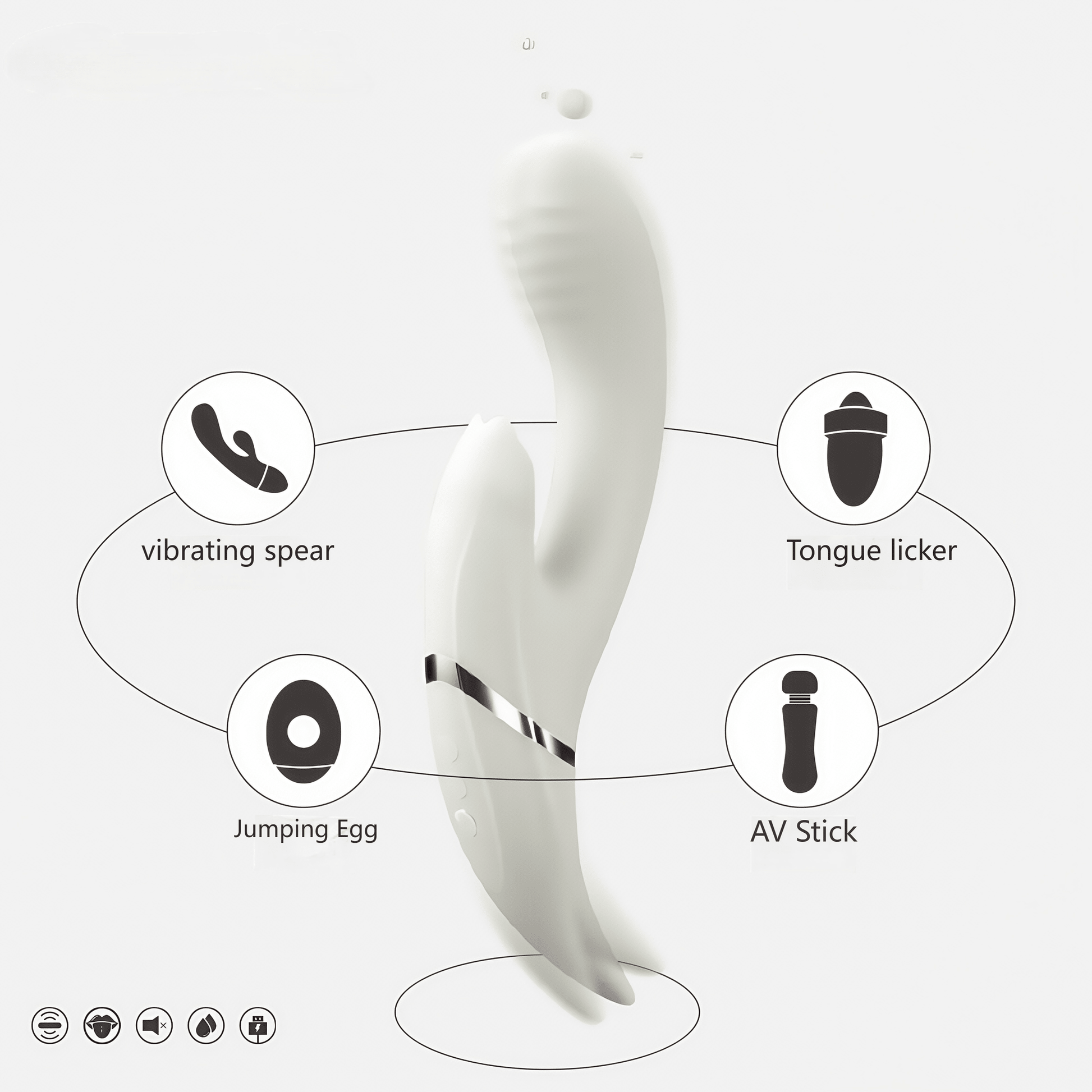 Simultaneously trigger suction, thrusting, and vibrations for a triple-play experience.