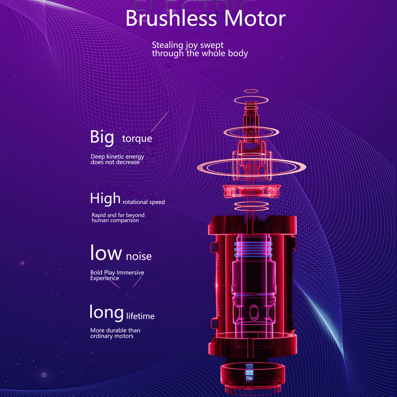 A showcase of brushless motor technology: high torque, low noise, powerful power, no lag, and a long lifespan. Grip force sensing triggers the maximum gear in 0.1 seconds, offering a highly responsive feel.