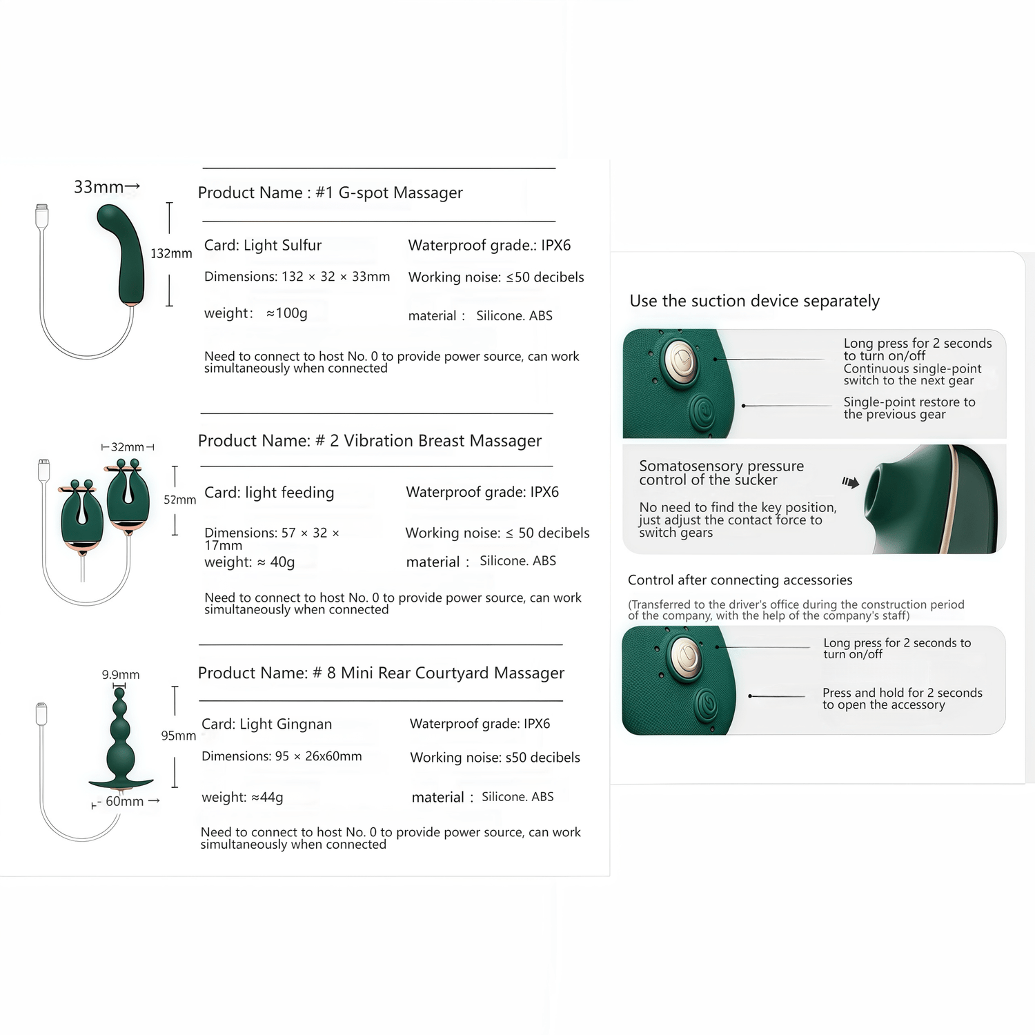 Size comparison chart showing the ergonomic design of each component to accommodate different body shapes.
