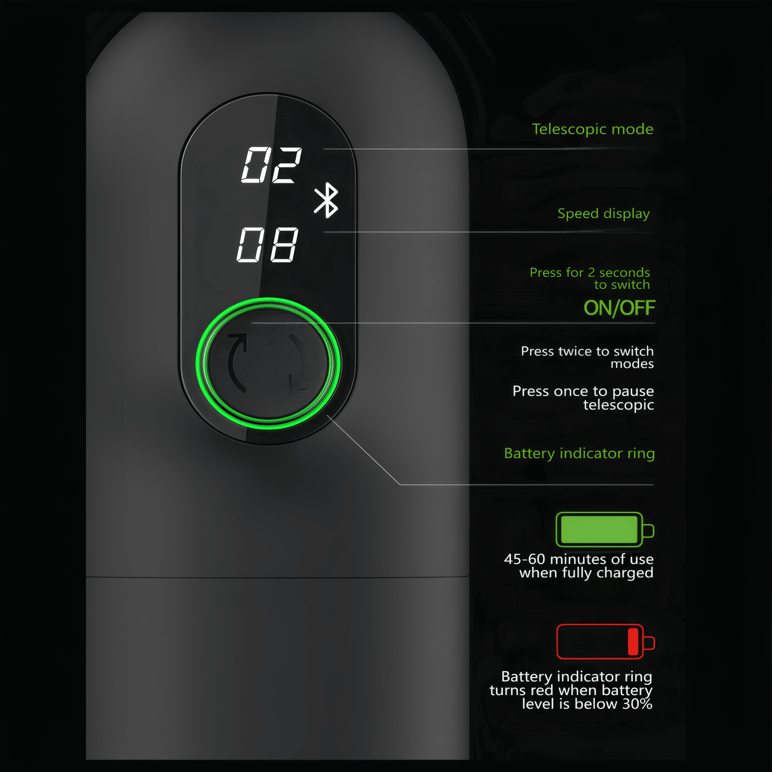 A cost-effective product with multifunctional features for a rich user experience.