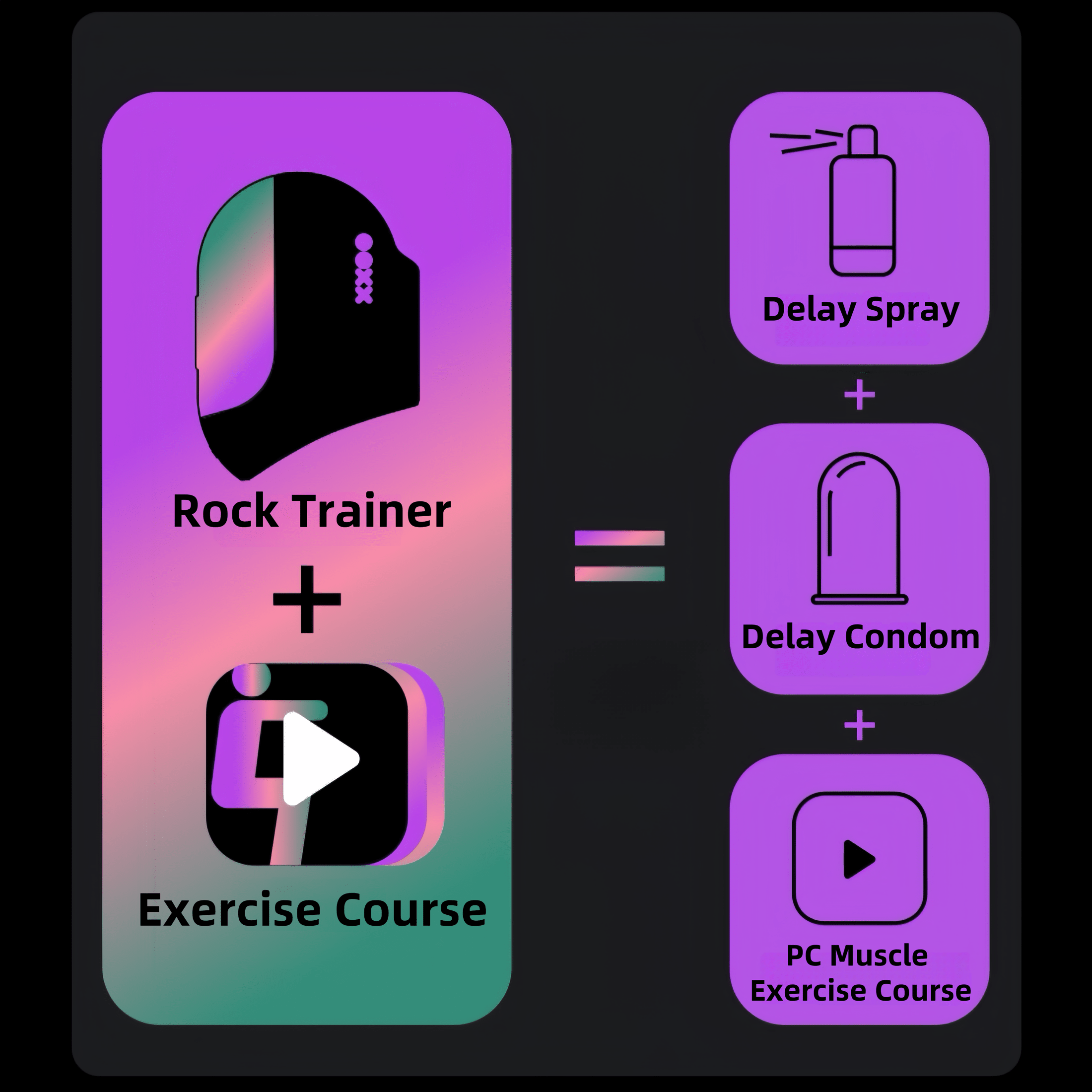 Daily training plan, 7-week intermediate course, systematically improves endurance.