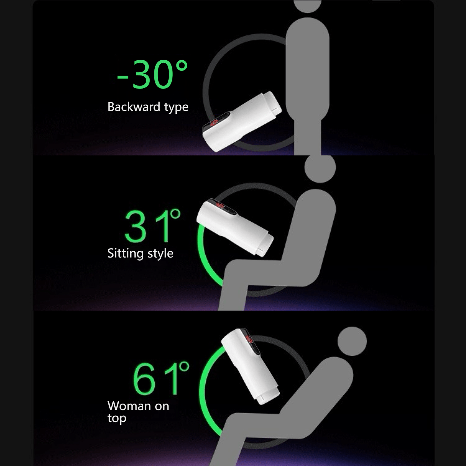 Automatically detects three sex positions: woman on top, doggy style, and face-to-face, and switches intelligently.