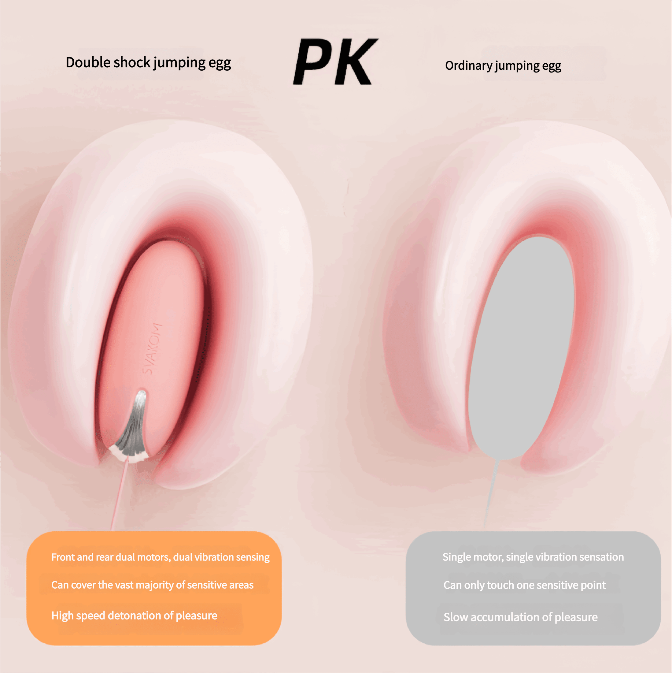 Dual-motor surround vibration technology, with synchronized resonance covering sensitive areas inside and outside, doubles the pleasure.