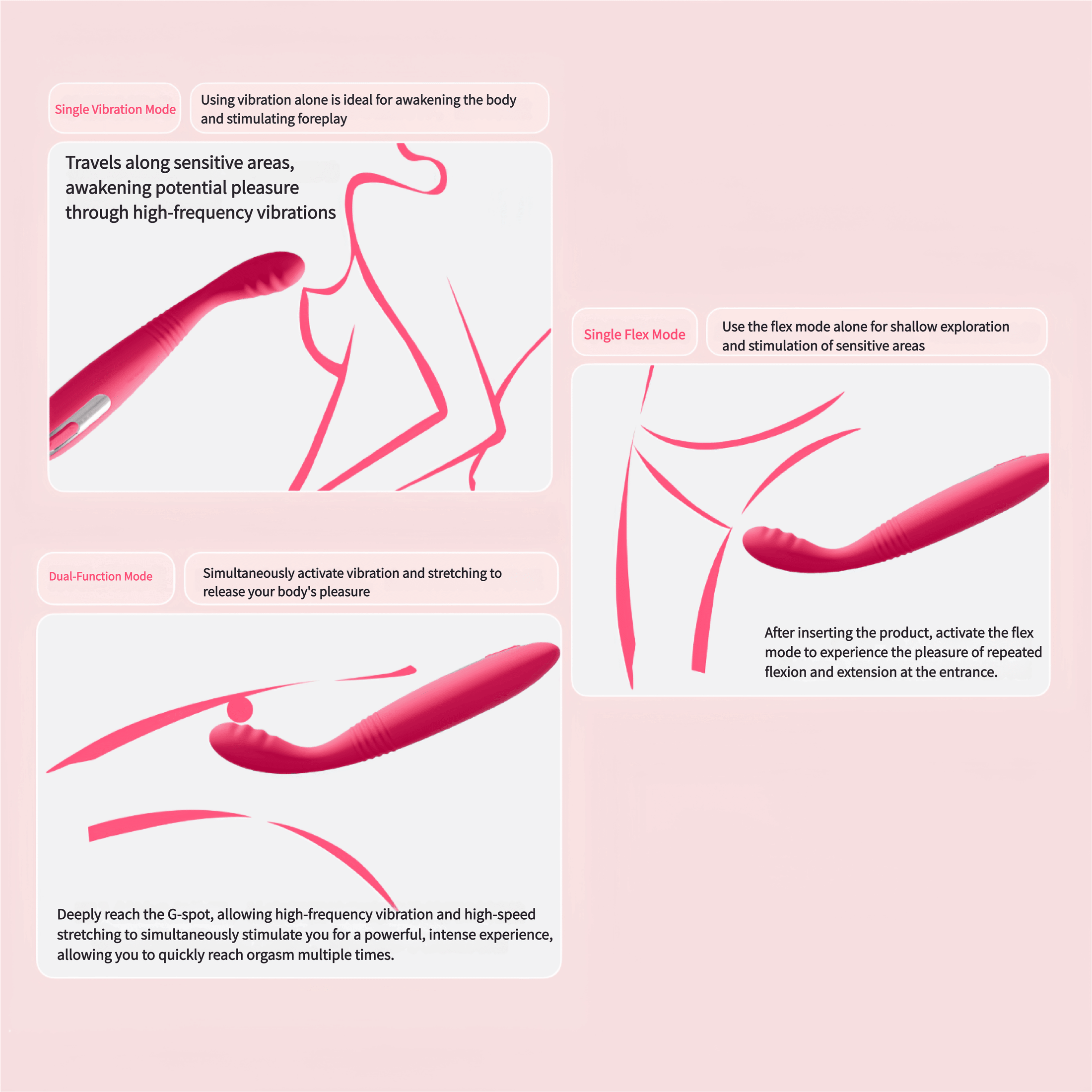 Demonstration of three-in-one stimulation modes: rubbing stimulation, telescopic scraping, and high-frequency vibration, covering all G-spot stimulation needs.