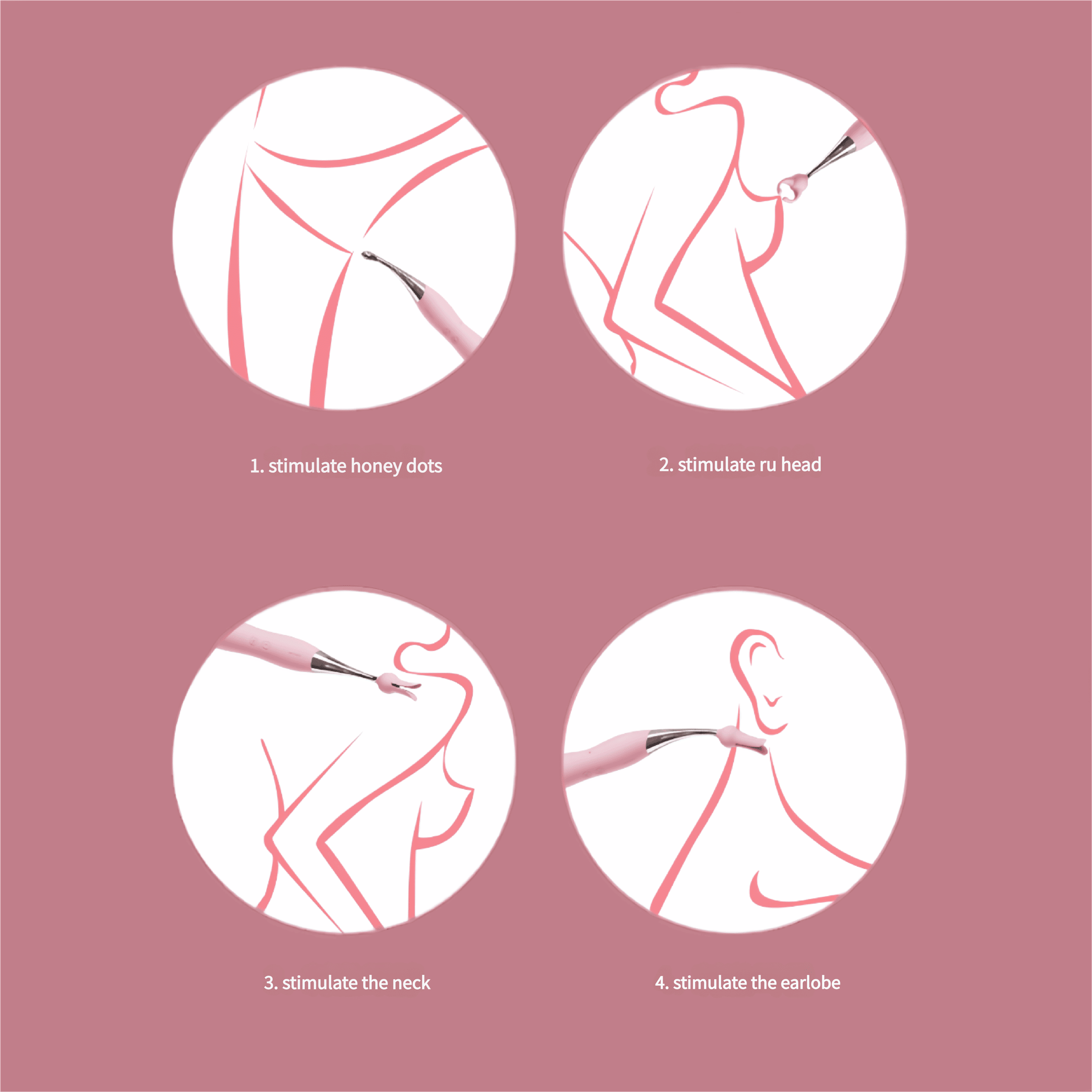 Alternative text: With a food-grade silicone head attachment (for clamping and vibrating), it can be expanded to stimulate sensitive areas such as nipples and earlobes.