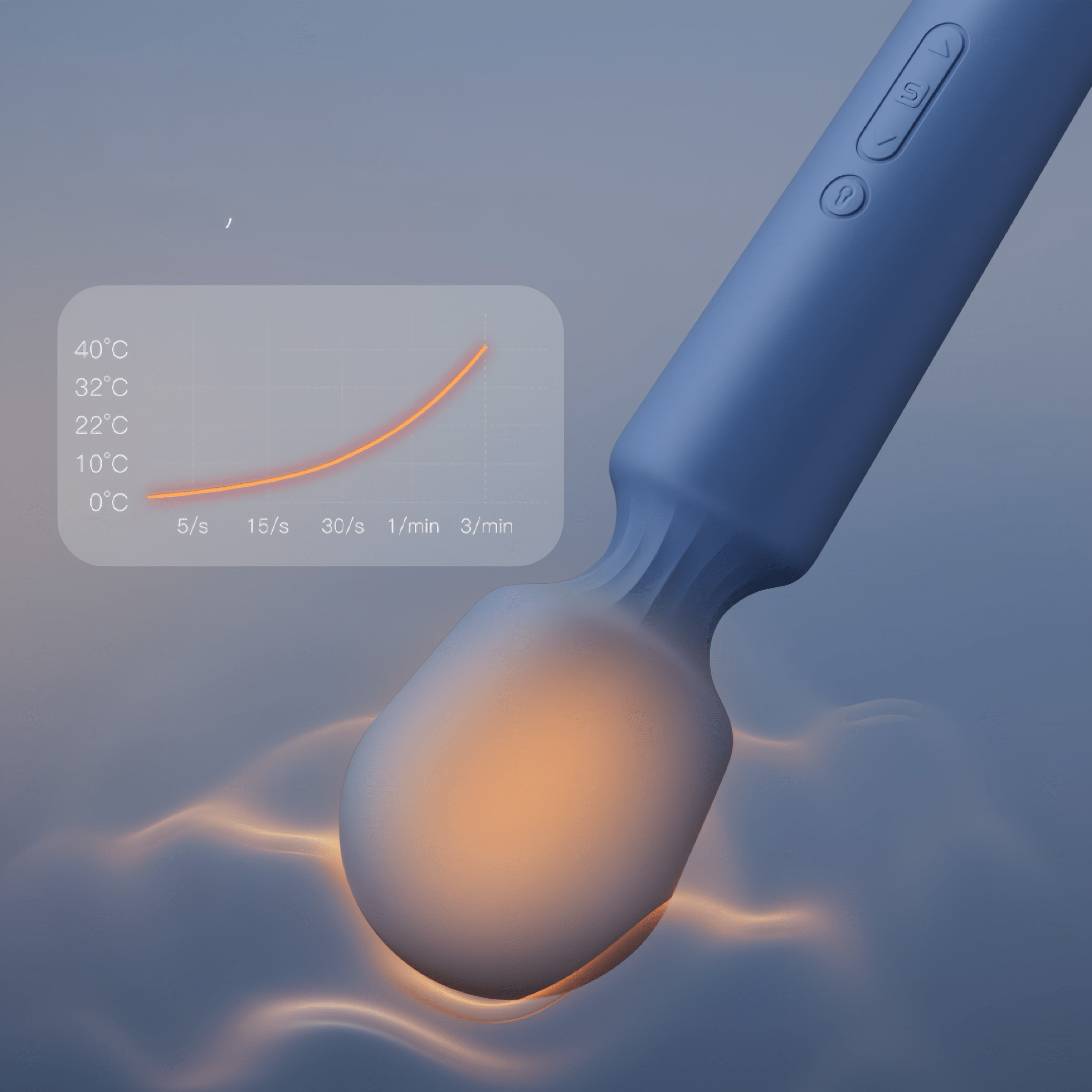 Laboratory constant temperature test data shows that head heating maintains a stable 40°C ± 2°C, ensuring safety and reliability.