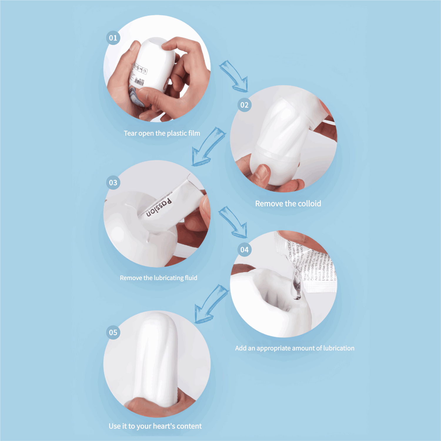 Diagram showing how to use it with a water-based lubricant. A small amount of lubrication can significantly improve smoothness and comfort, allowing for quick entry.