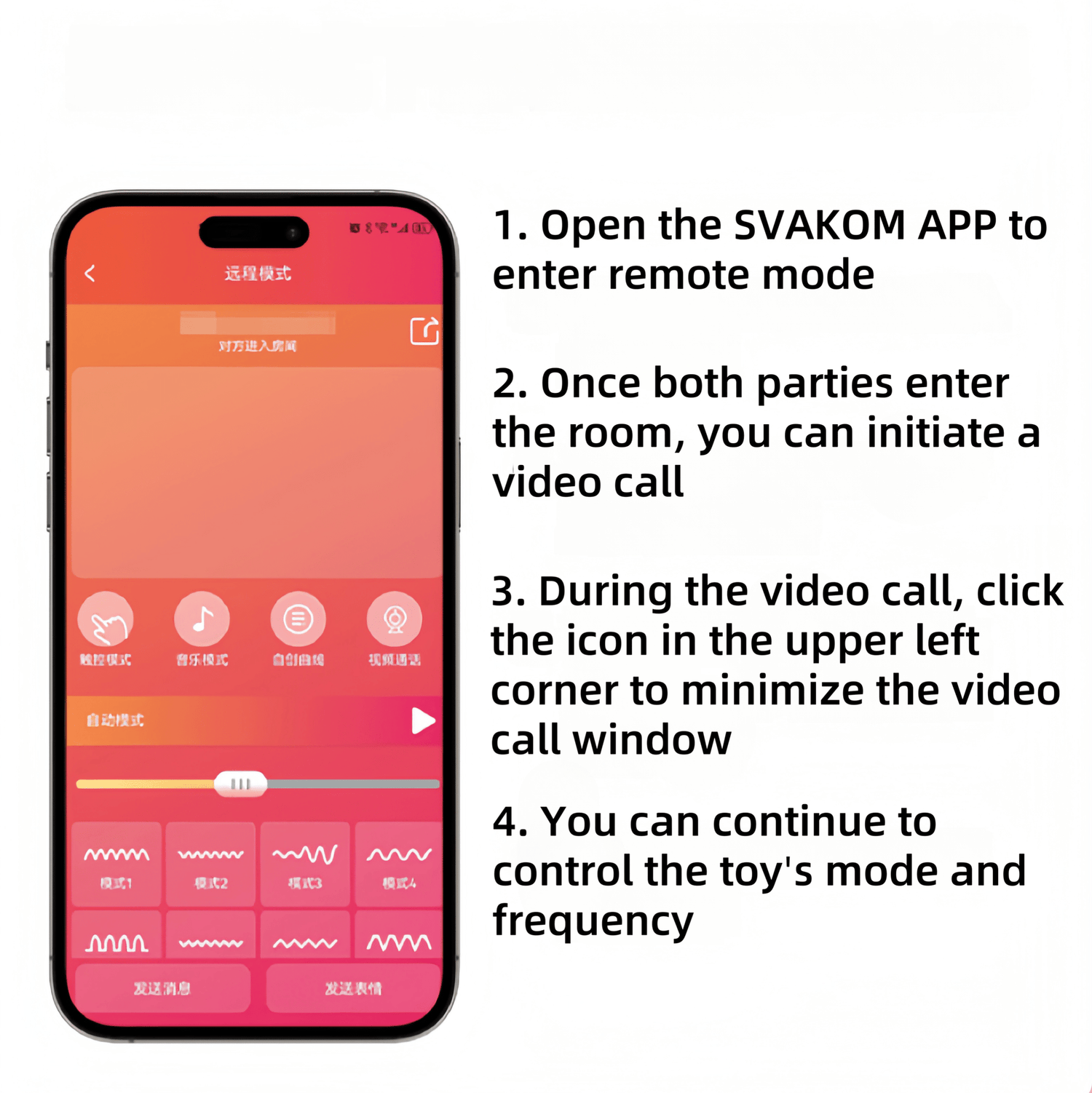 Sound responsive mode diagram. The vibration intensity varies with the ambient noise level, intelligently adapting to the scene.