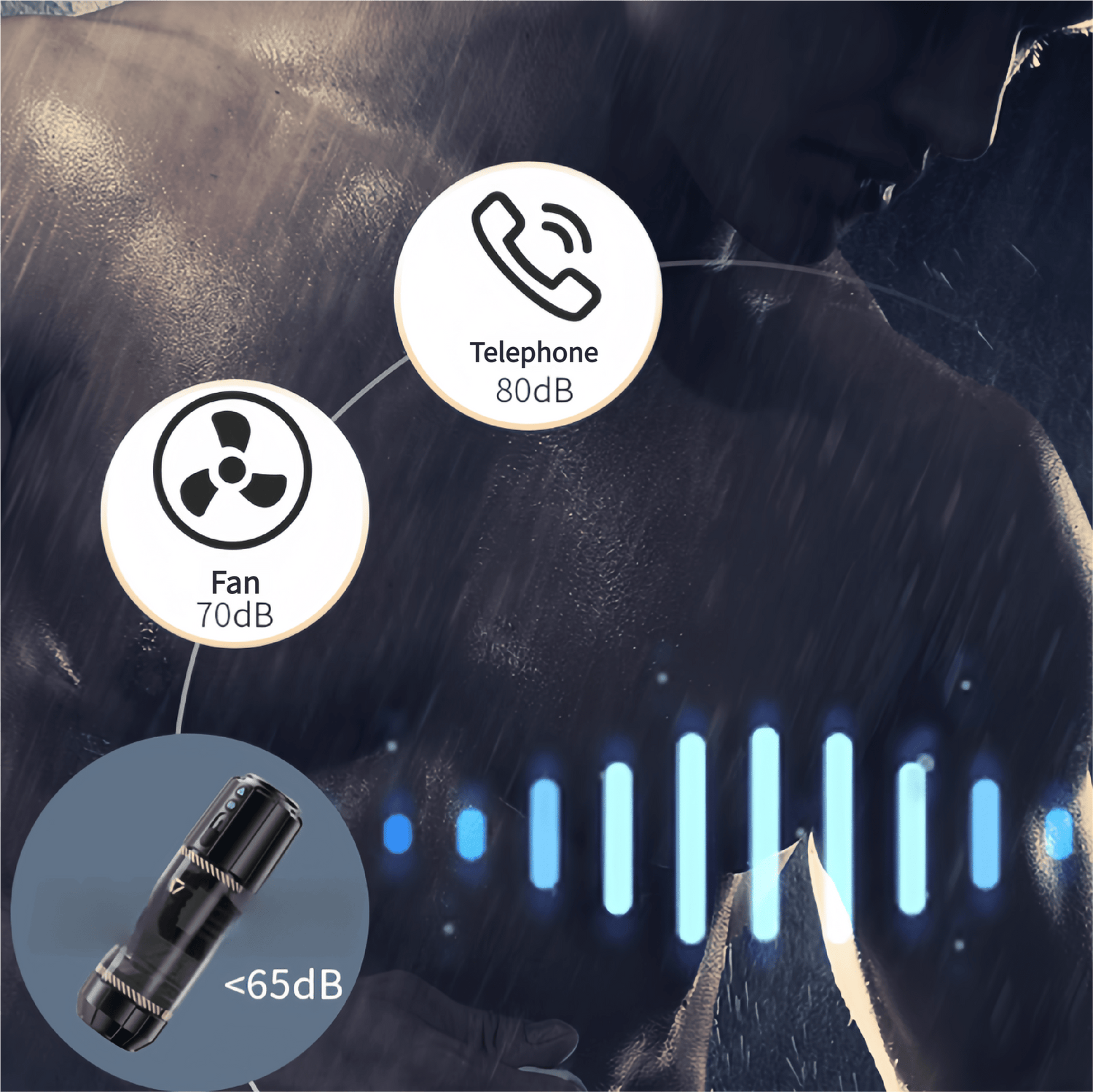 Silent design showcases operation noise levels below 65 decibels, quieter than breathing, ensuring discreet operation.