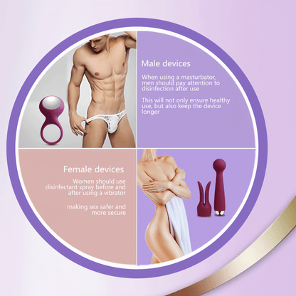 Multi-device suitable scenarios: Airplane cup/massage stick/anal plug disinfection demonstration